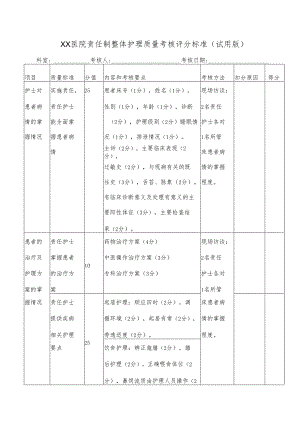 XX医院责任制整体护理质量考核评分标准（试用版）病房联合查房（护理板块2）.docx
