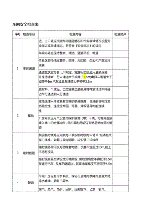 车间安全检查表.docx