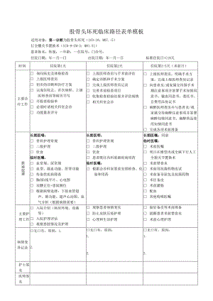 股骨头坏死临床路径表单模板.docx
