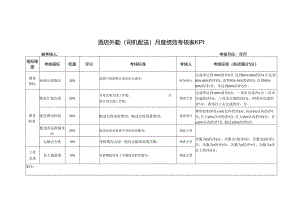 酒店外勤(司机配送)月度绩效考核表KPI.docx