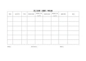 员工定薪（调薪）审批表.docx