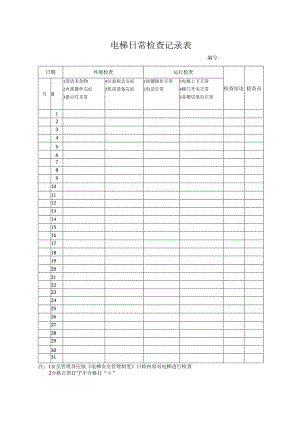 电梯日常检查记录表.docx