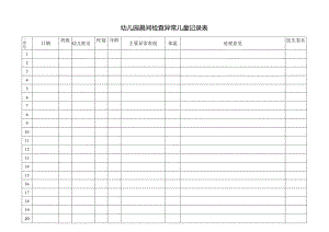 幼儿园晨间检查异常儿童记录表.docx
