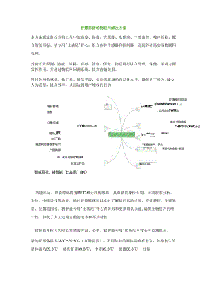 智慧养猪场物联网解决方案.docx