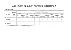 教室（教学场所）采光和照明抽检结果汇总表.docx