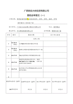 屋面图纸会审记录（中天建设）.docx