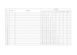 艾宾浩斯记忆表格（100天）.docx