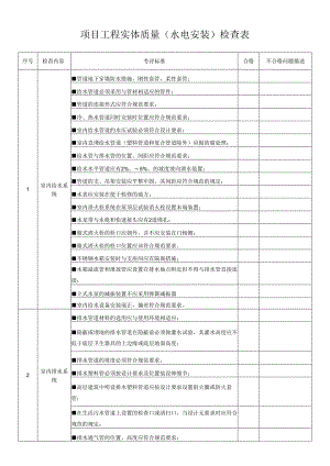 项目工程实体质量（水电安装）检查表.docx