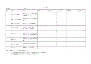 行政工作月度汇报表.docx