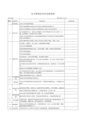 压力管道安全检查表.docx