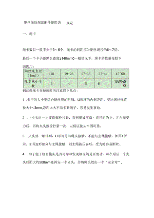 钢丝绳的端部配件使用安全规定.docx