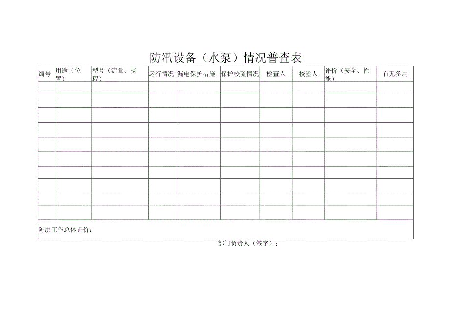 防汛设备（水泵）情况普查表.docx_第1页