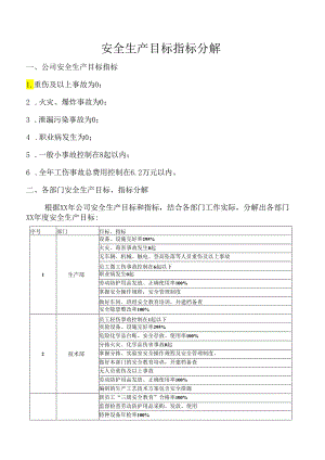 安全生产目标指标分解.docx