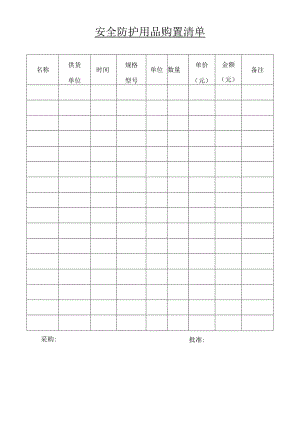 安全防护用品购置清单.docx