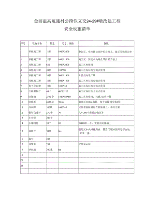 安全设施清单.docx