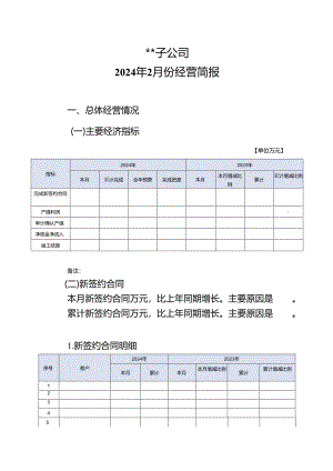 建筑业子公司月度经营简报(道路项目).docx