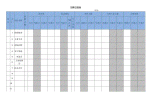 招聘日报表.docx