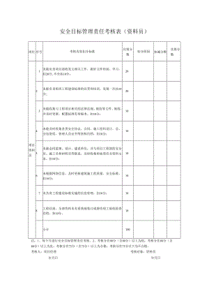 安全目标管理责任考核表（资料员）.docx