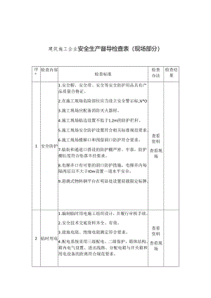 建筑施工企业安全生产督导检查表模板.docx