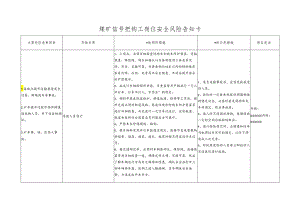 煤矿信号把钩工岗位安全风险告知卡.docx