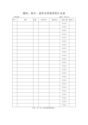 通知、指令、函件及其他资料汇总表.docx