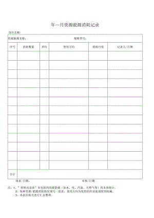 资源能源消耗记录.docx