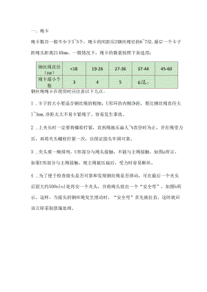 钢丝绳的端部配件使用规定.docx