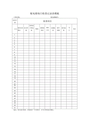 配电箱每日检查记录表模板.docx