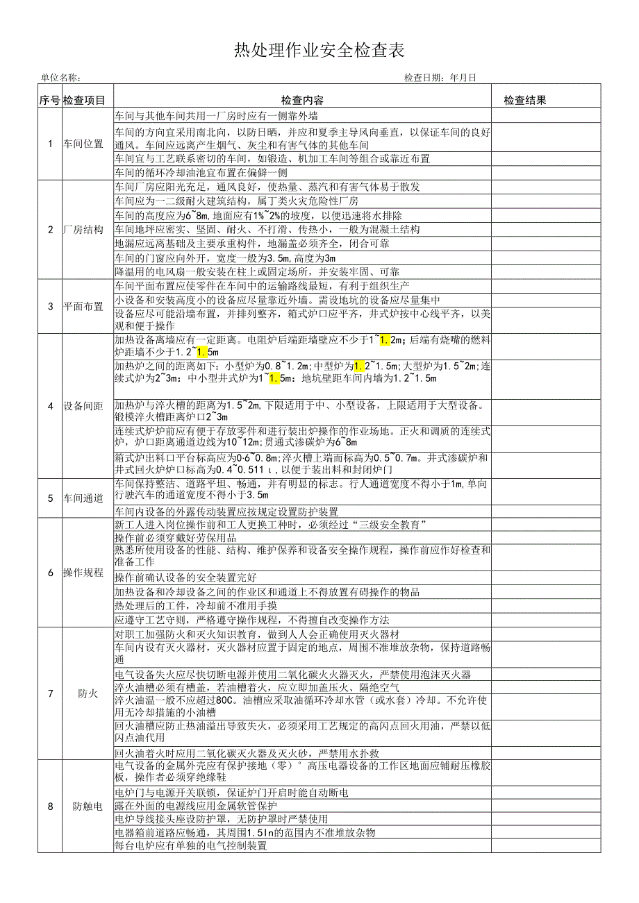 热处理作业安全检查表.docx_第1页