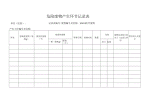 危险废物产生环节记录表.docx