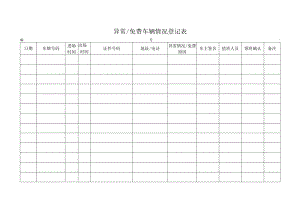异常免费车辆情况登记表.docx