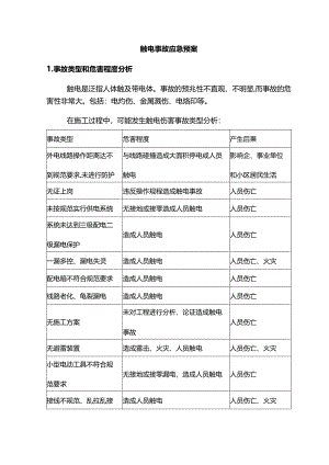 触电事故应急预案.docx