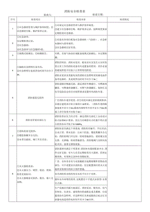消防安全检查表.docx