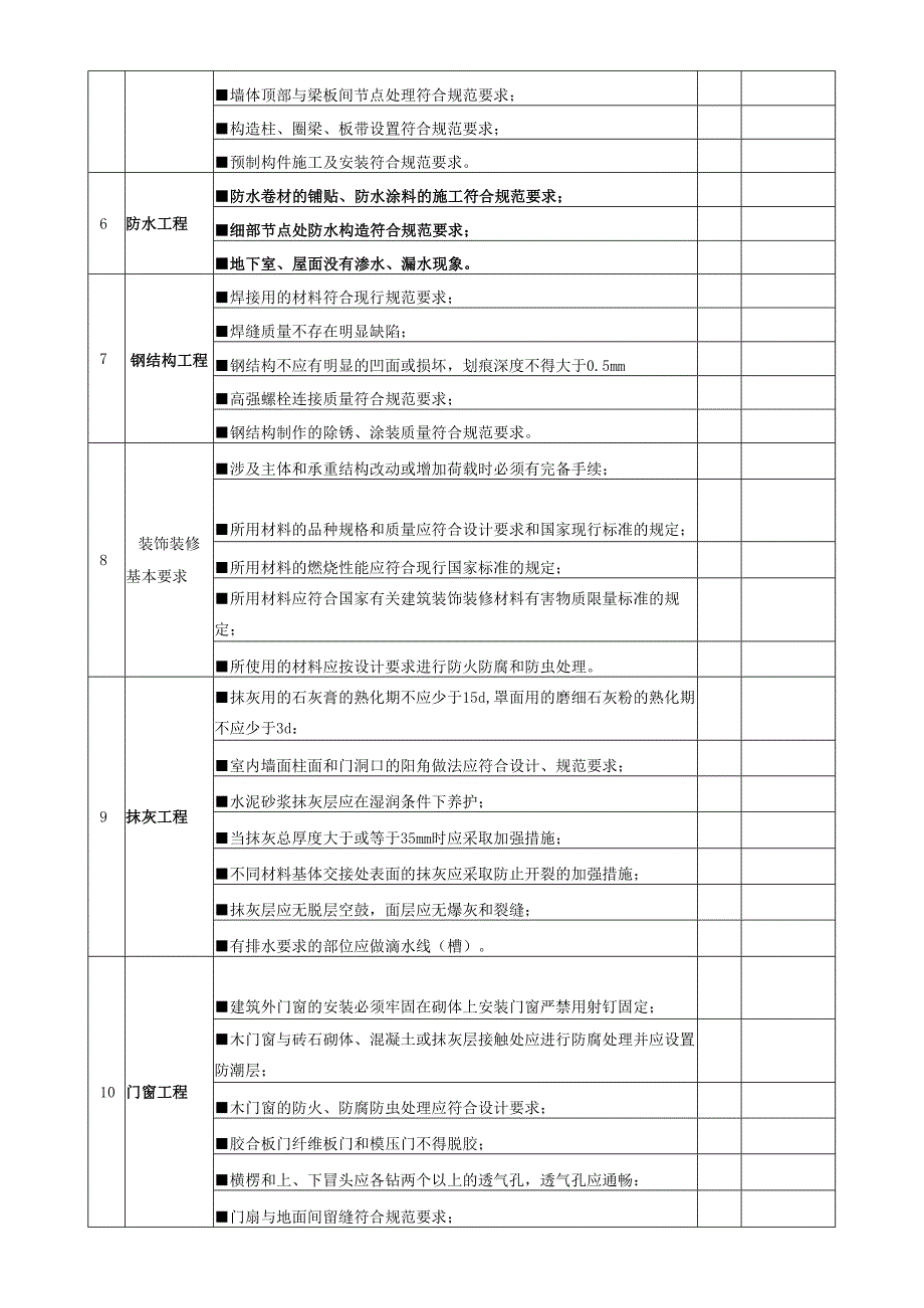 项目工程实体质量（建筑结构、装饰装修）检查表.docx_第2页