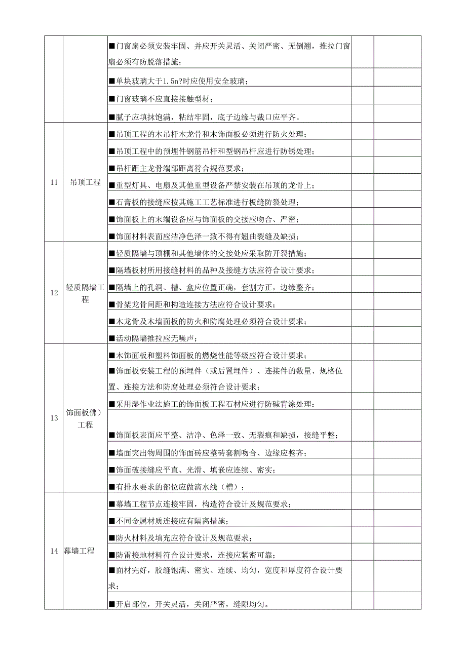 项目工程实体质量（建筑结构、装饰装修）检查表.docx_第3页