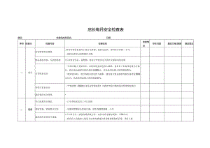 店长每月安全检查表.docx