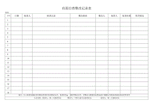 店面自查整改记录表.docx