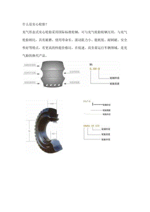 叉车实心轮培训资料.docx
