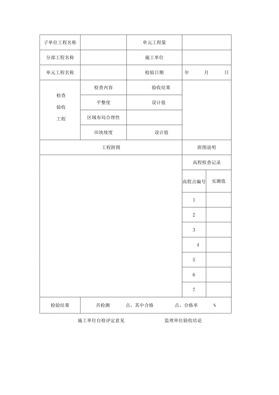 土地平整工程挖填土方质量验收表.docx_第2页