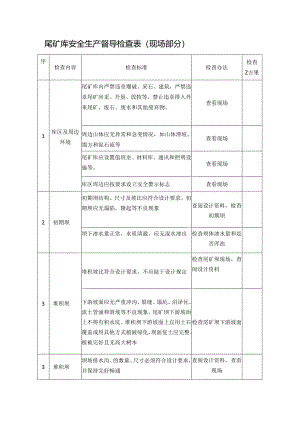尾矿库安全生产督导检查表模板.docx