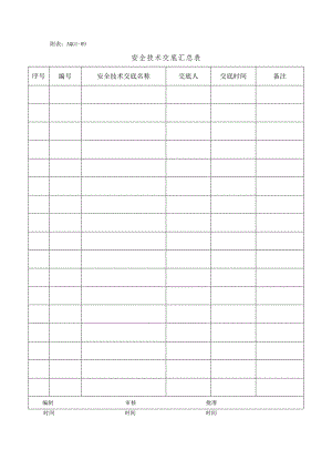 安全技术交底汇总表.docx