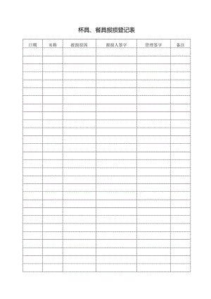 杯具、餐具报损登记表.docx