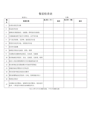 餐前检查表（标准模版）.docx