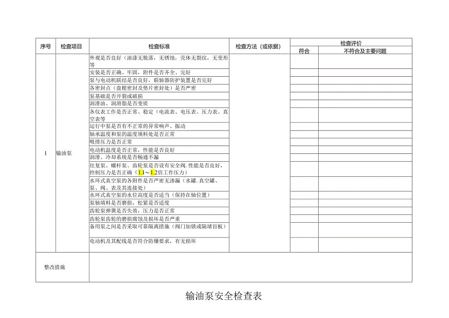 输油泵安全检查表.docx_第1页