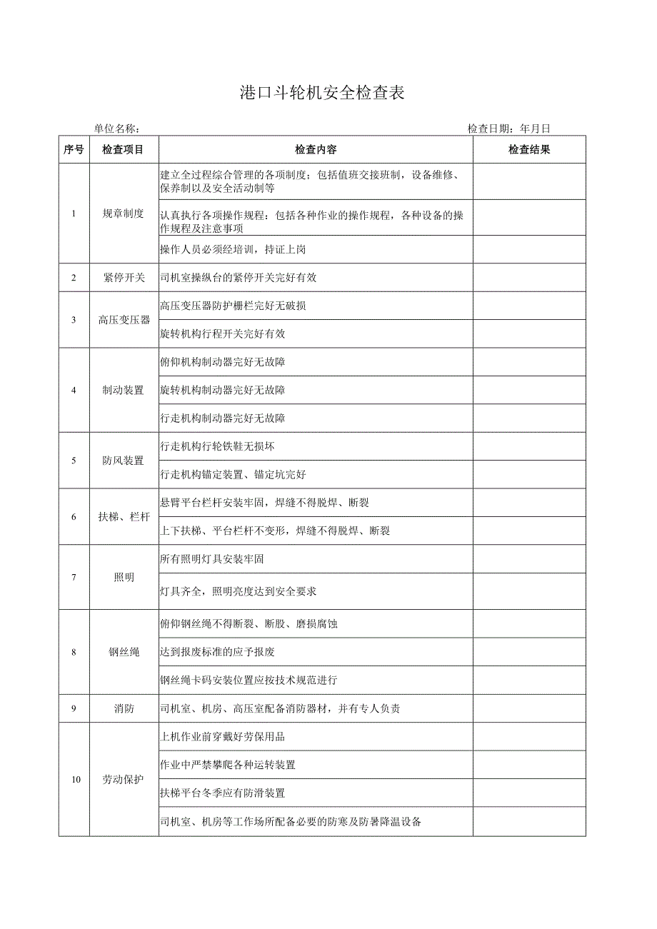 港口斗轮机安全检查表.docx_第1页