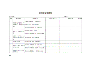 日常安全检查表.docx