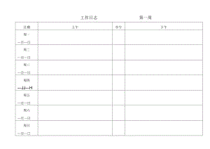 工作日志模板.docx