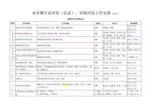 本学期专业评估（认证）、审核评估工作安排（按项目）.docx