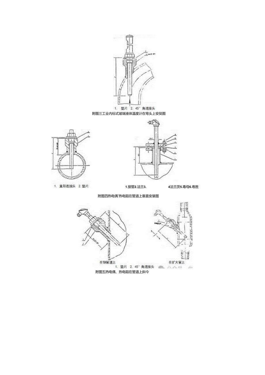 管道上温度计安装规定.docx_第3页