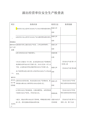 演出经营单位安全生产检查表模板.docx